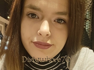dirtywhore70 Porno FR