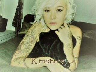 K_monroe