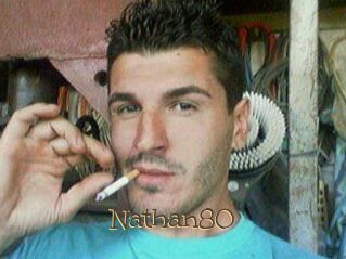 Nathan80 Porno FR